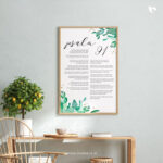 Pslams 91 | Bible Verse Frame | Christian Wall Decor